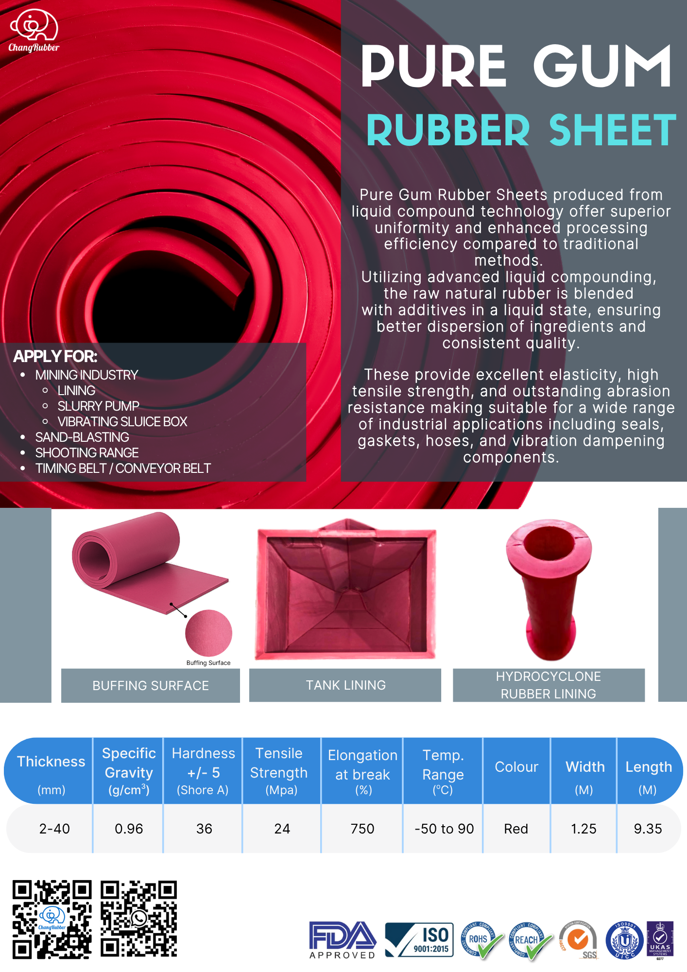 View Product Catalog Pure Gum Rubber Sheet Product Catalog