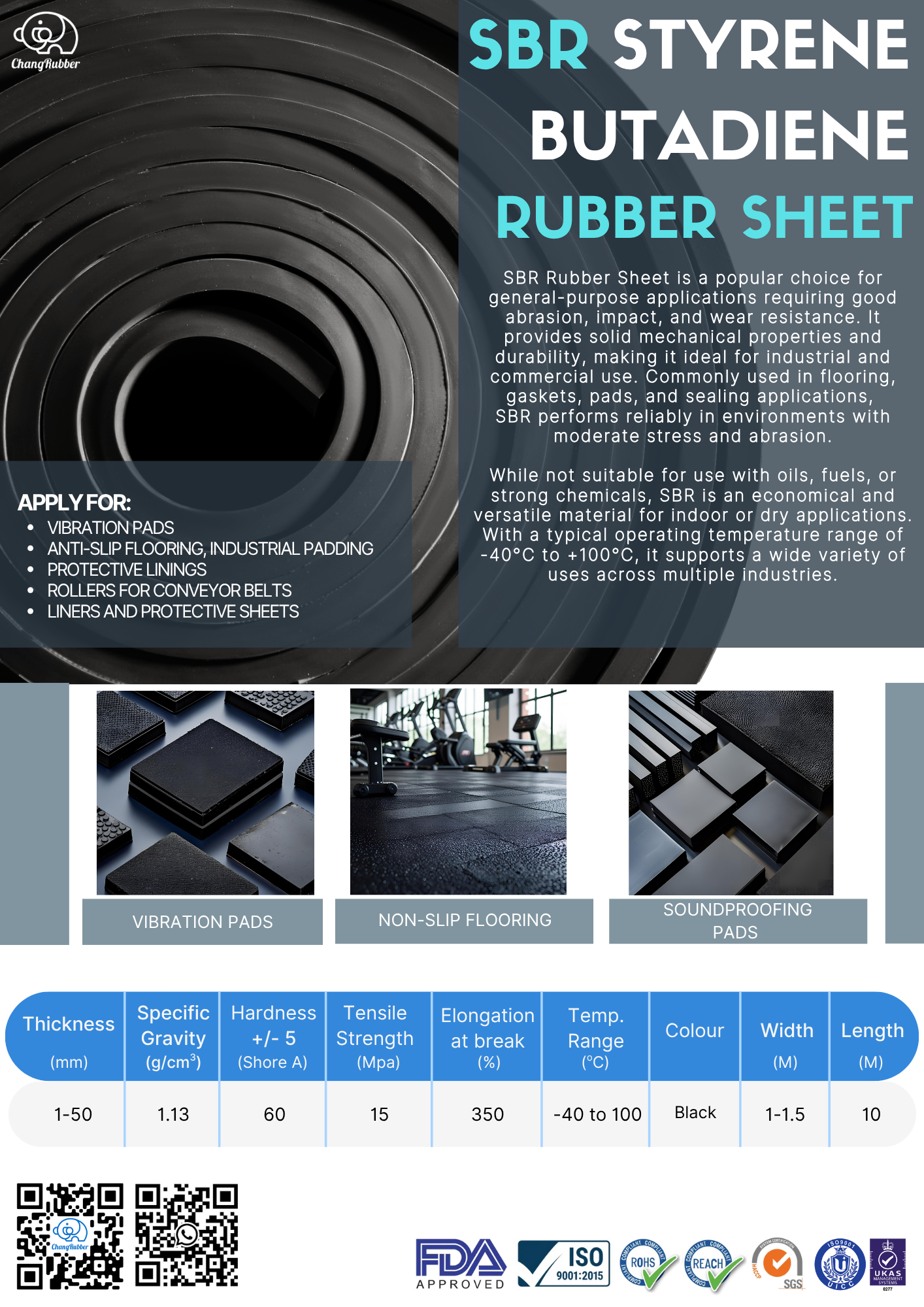 View Product Catalog SBR Rubber Sheet Product Catalog