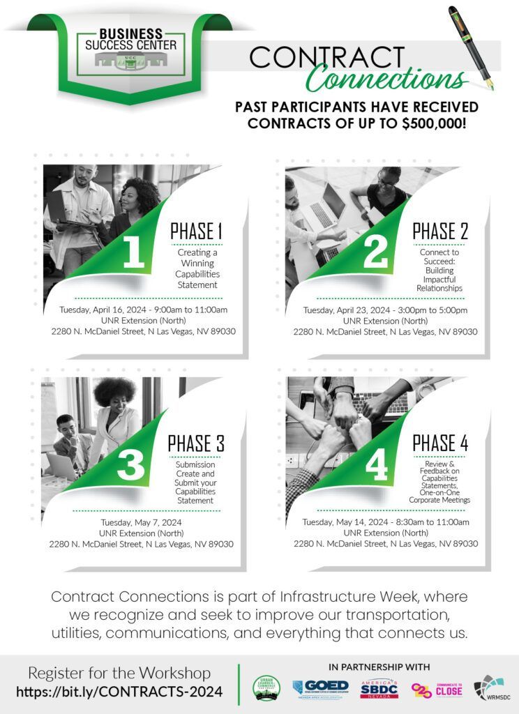 Flyer promoting