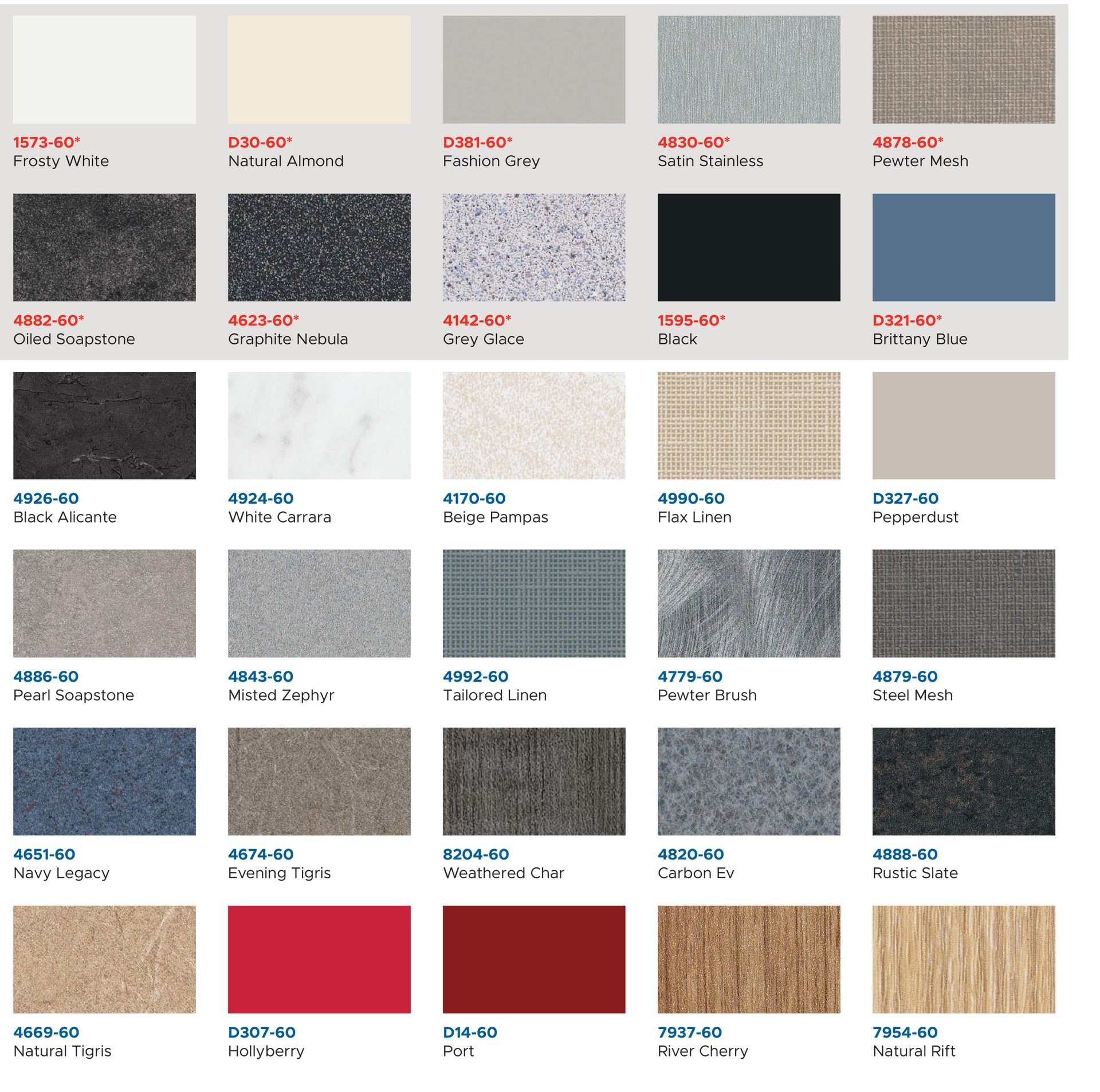 Grid of fabric and carpet swatches in neutral, blue, gray, and red tones with sample labels