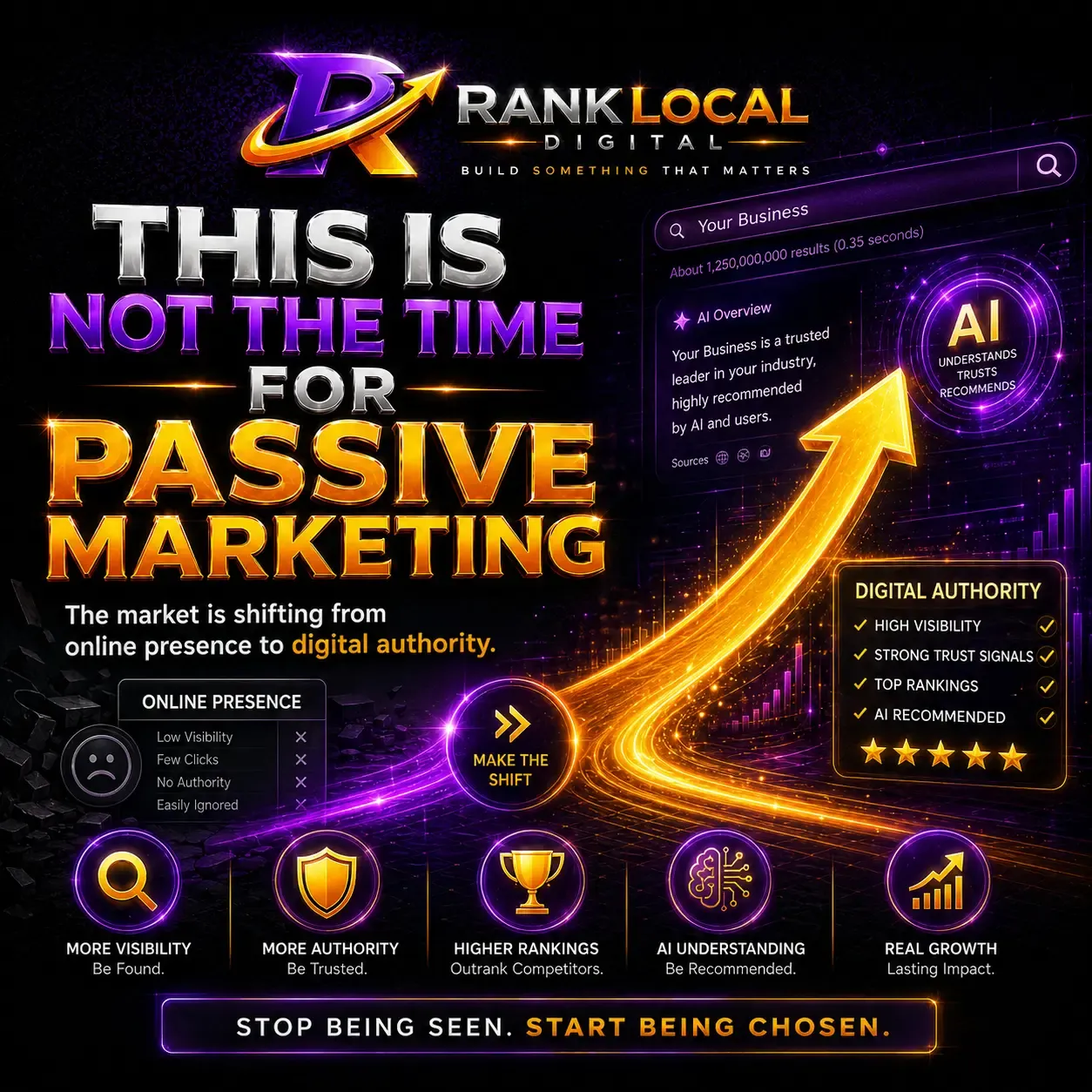 Purple-and-gold digital marketing poster urging “This is not the time for passive marketing” with arrow upward.