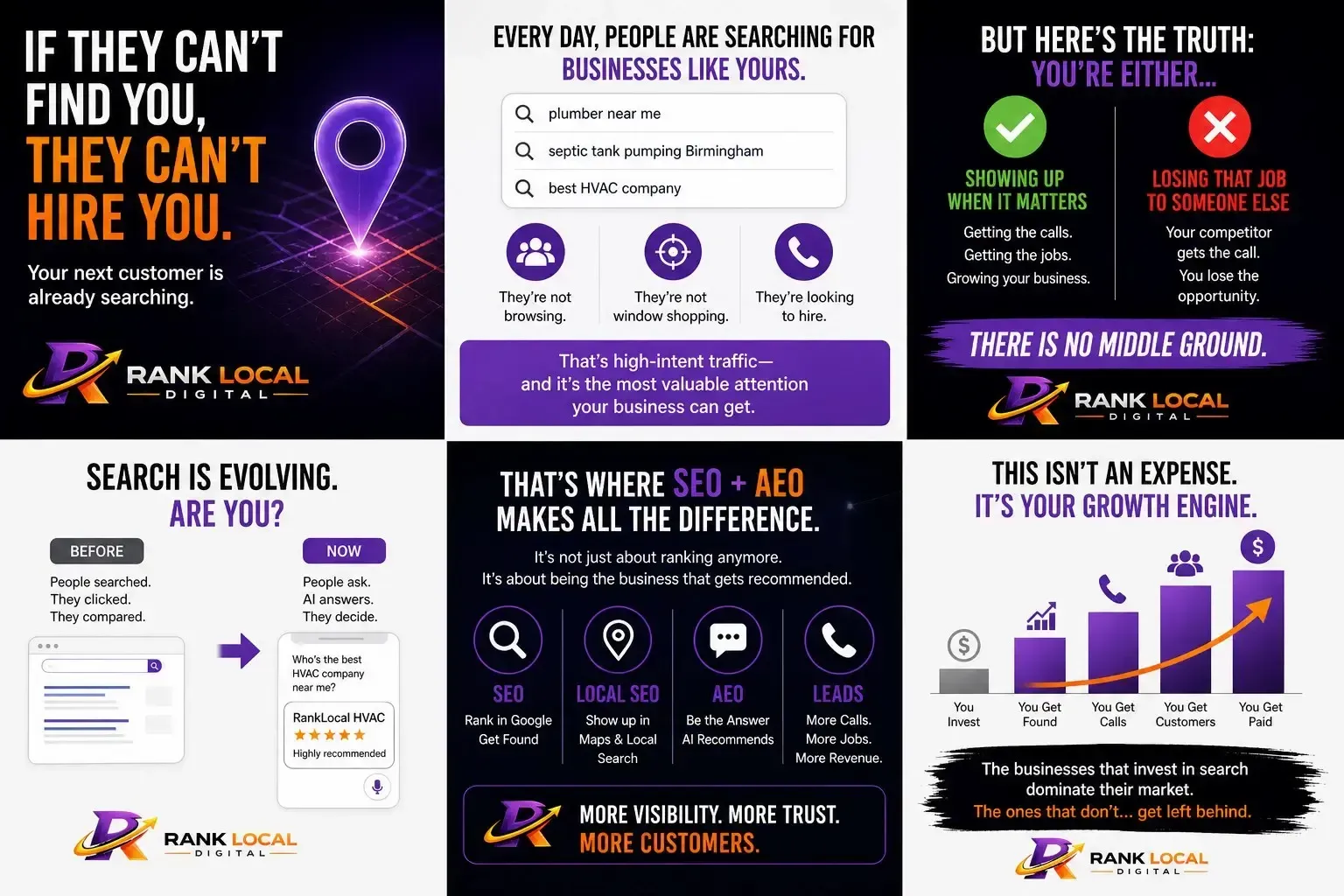 Six-panel purple-and-white marketing infographic for Rank Local SEO with headlines, icons, and charts.
