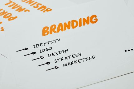 White page with “BRANDING” and a list: identity, logo, design, strategy, marketing.