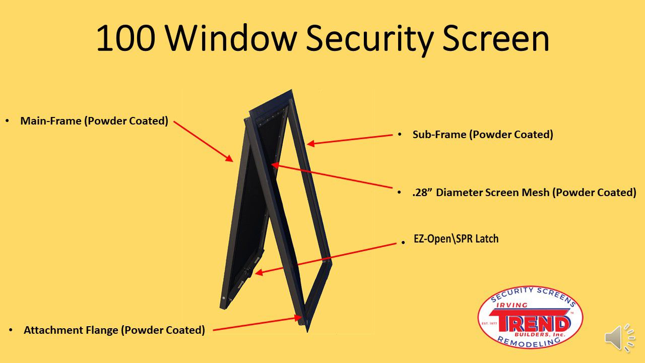 Trend Windows Security Screen Security Screen Windows | Trend Security Screens | Irving, Plano ...