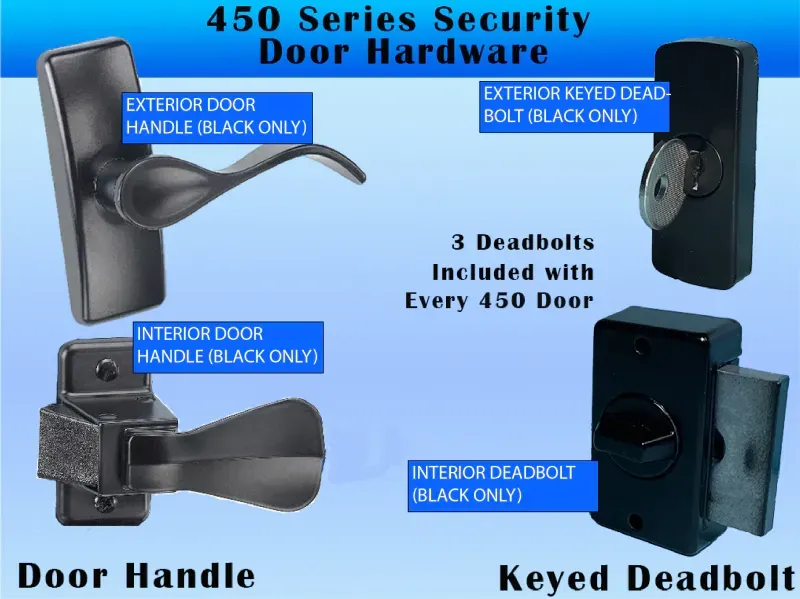 A poster for 450 series security door hardware