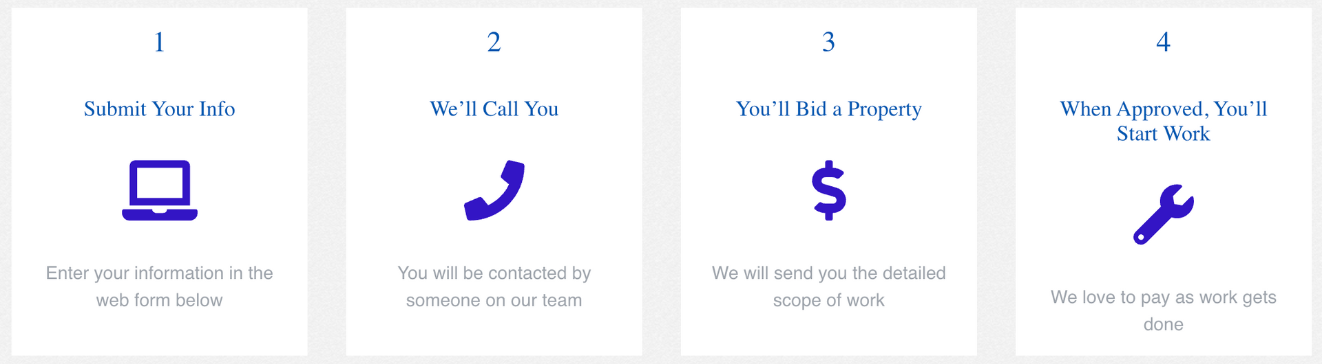contractor process