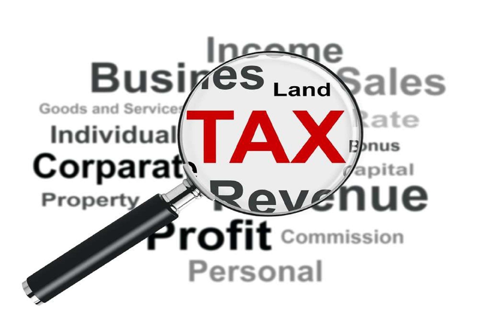 What are Estimated Taxes?