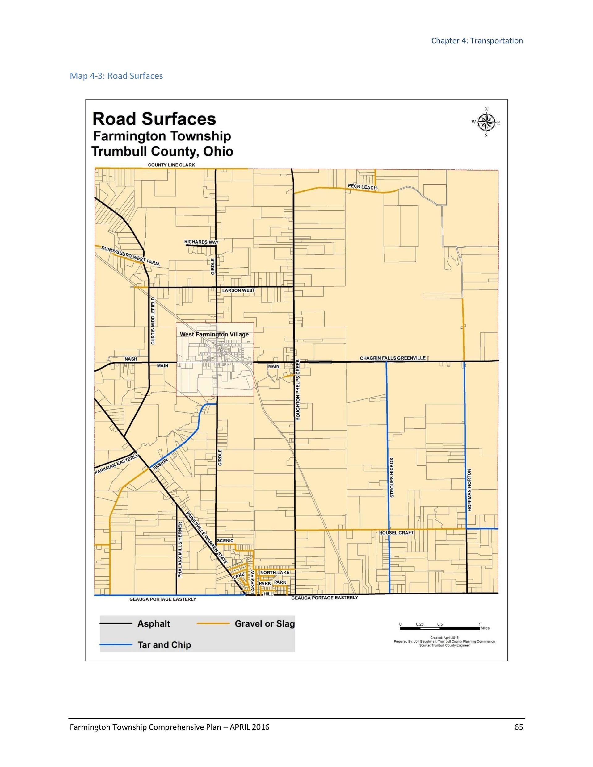 Farmington Township Road Surfaces