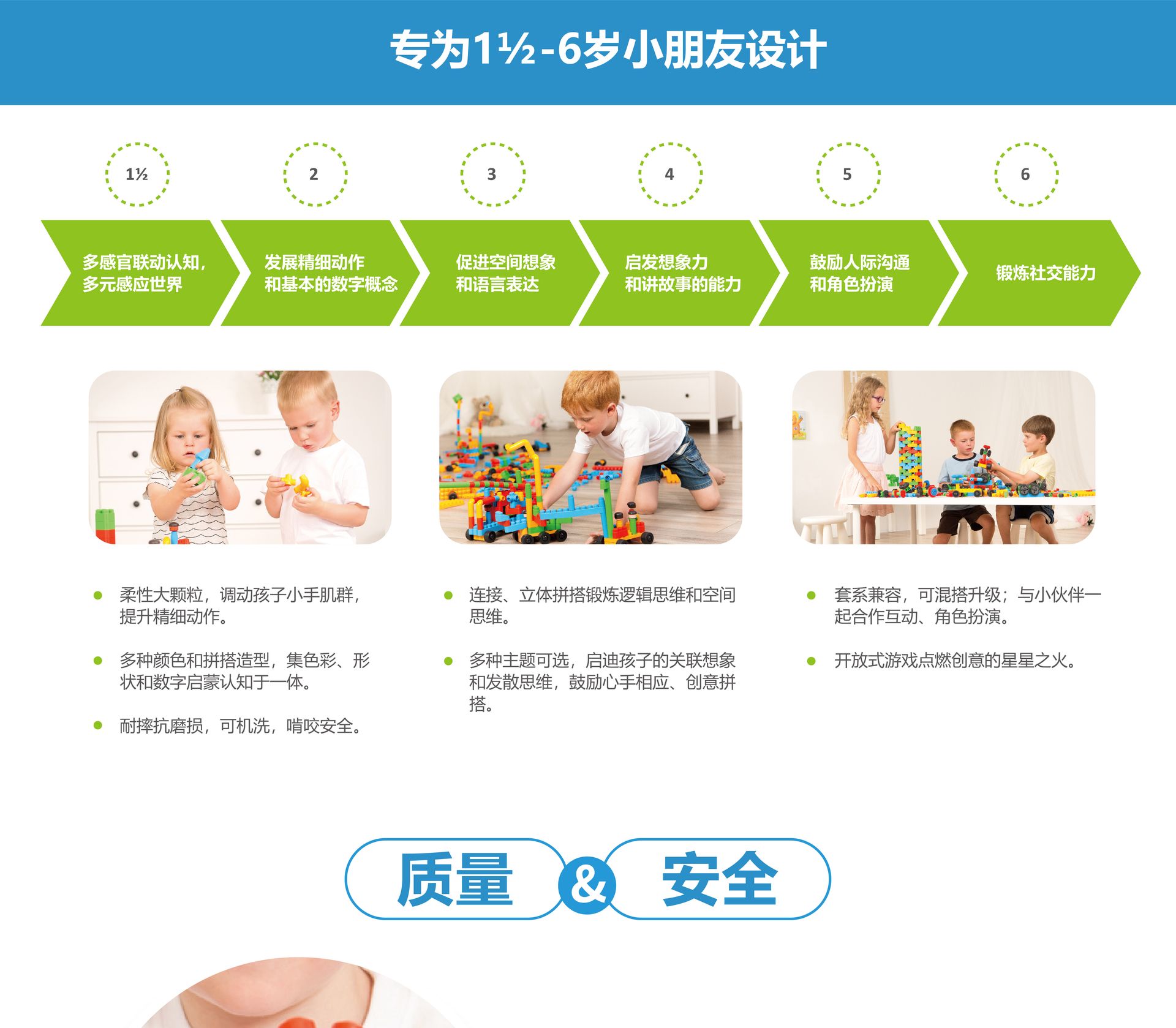 polym features