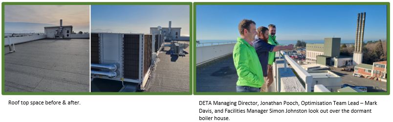 Data Managing Director & Optimisation Team Looking Out Over The Dorment Boiler House