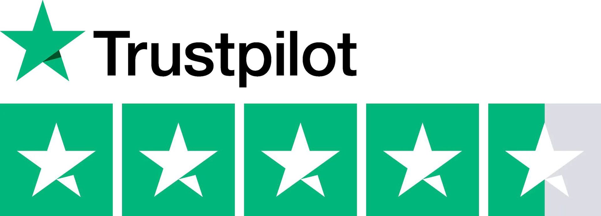 Trustpilot Financing