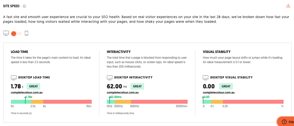 Ubersuggest Graphic