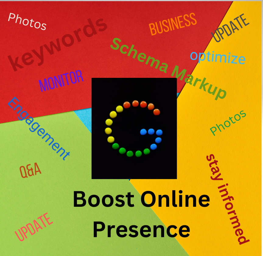 Google Business Profile Google Business Profile Tips