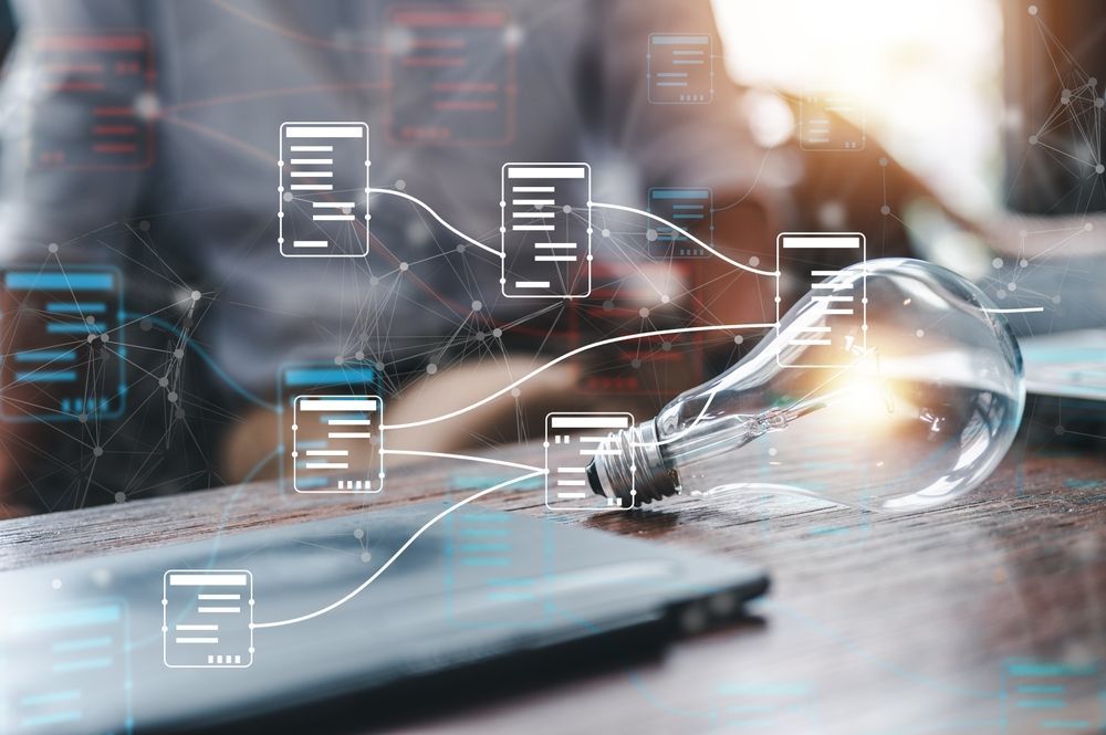 Roadmap to ranking online