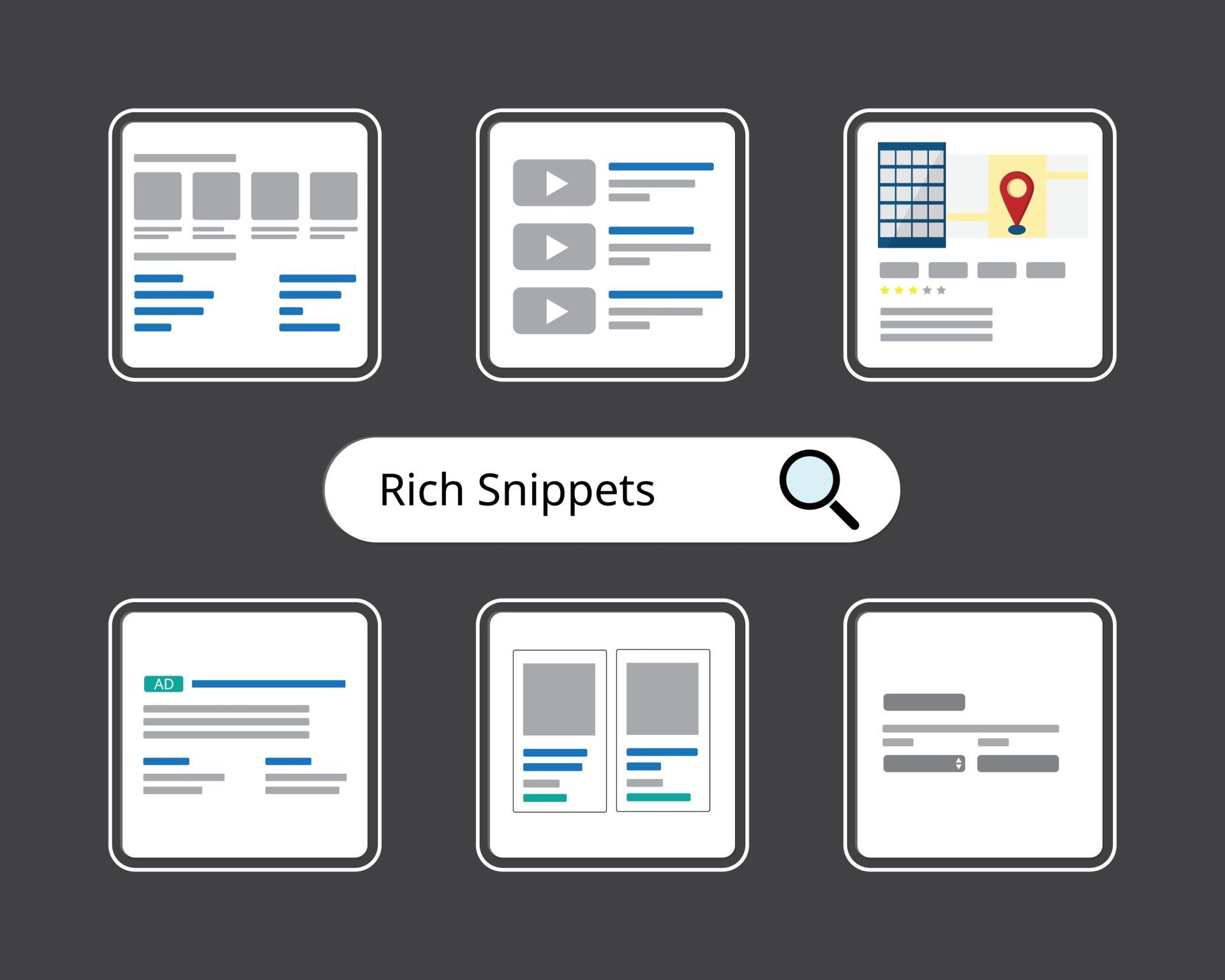 Rich Snippets Rich Snippets