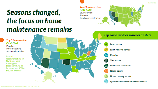 Focus on Home Maintenance Focus on Home Maintenance