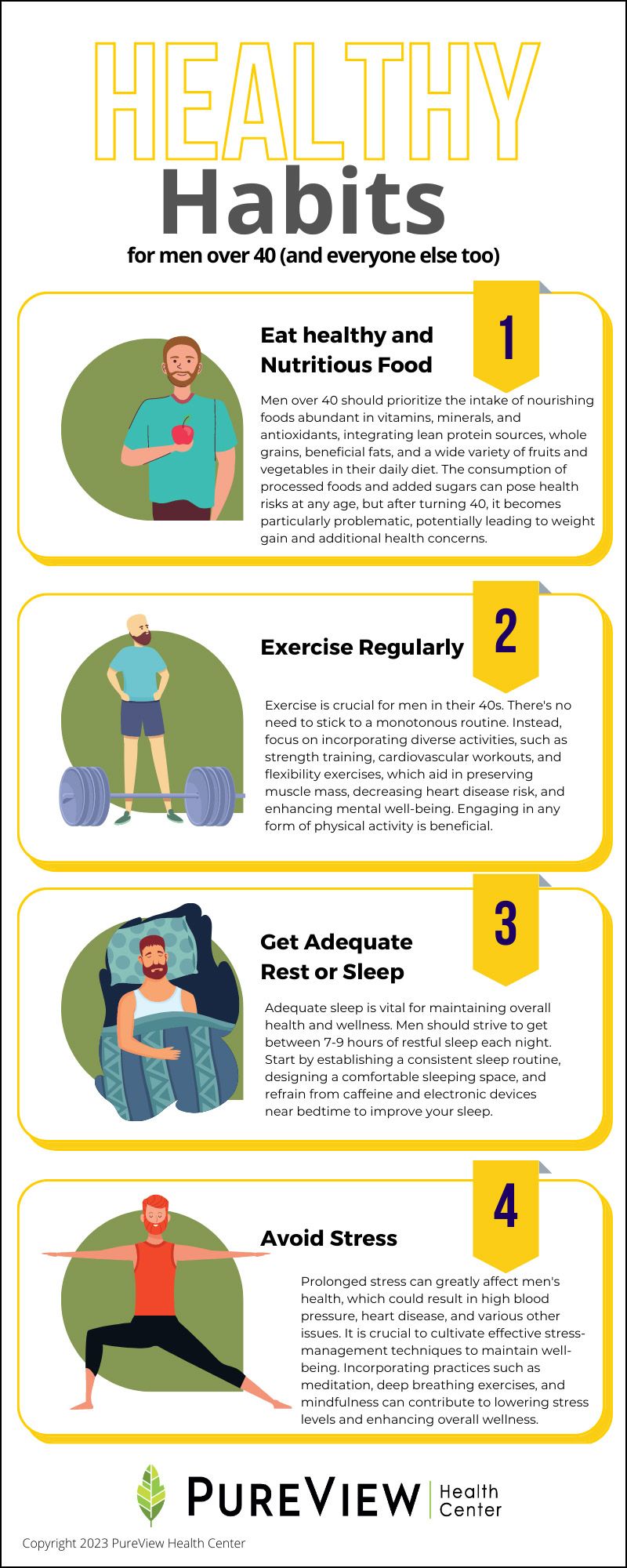 A poster showing four healthy habits for men.
