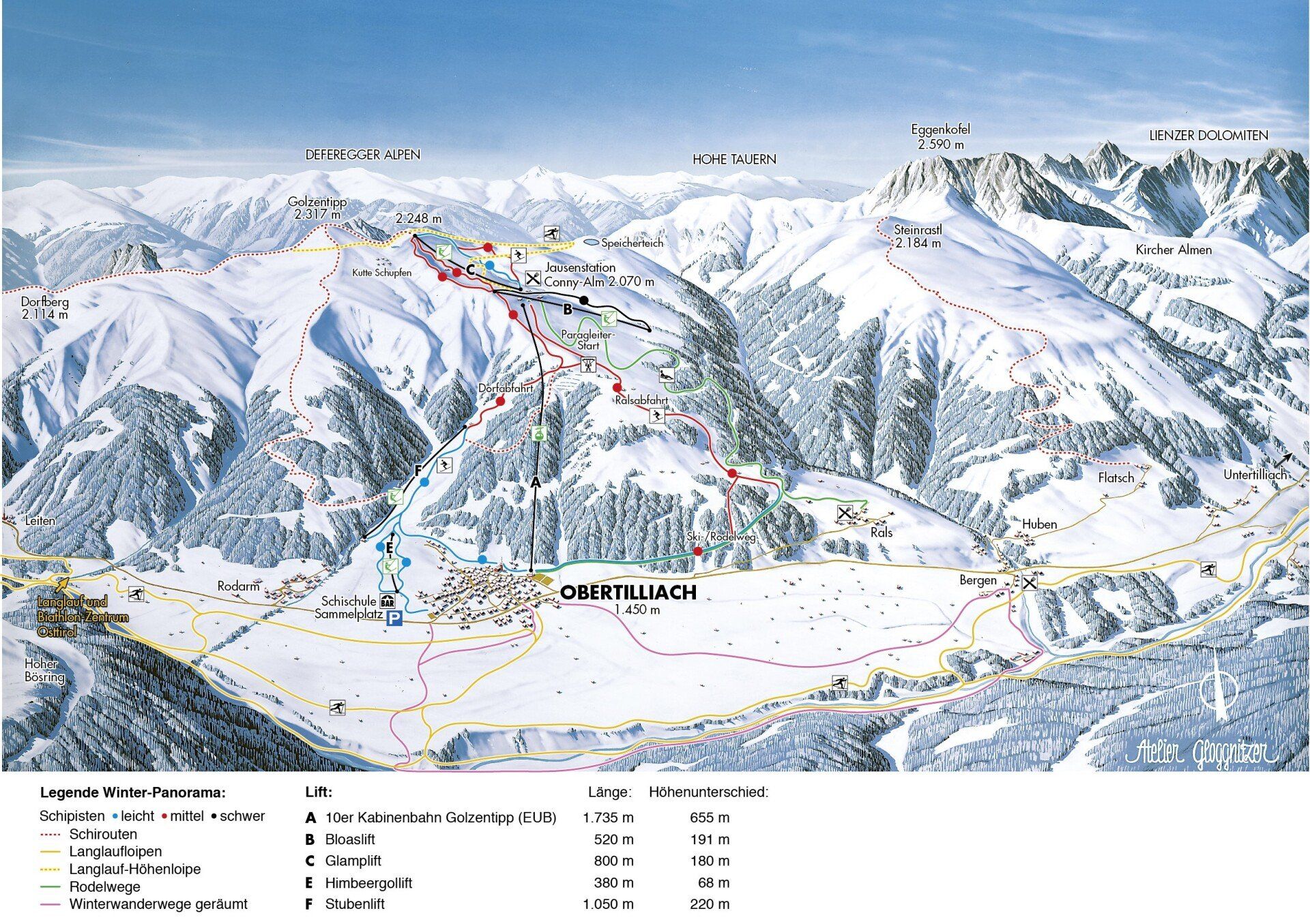Skipisten rund Obertilliach