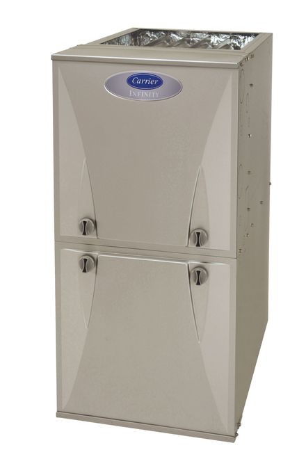 Furnace repair service
