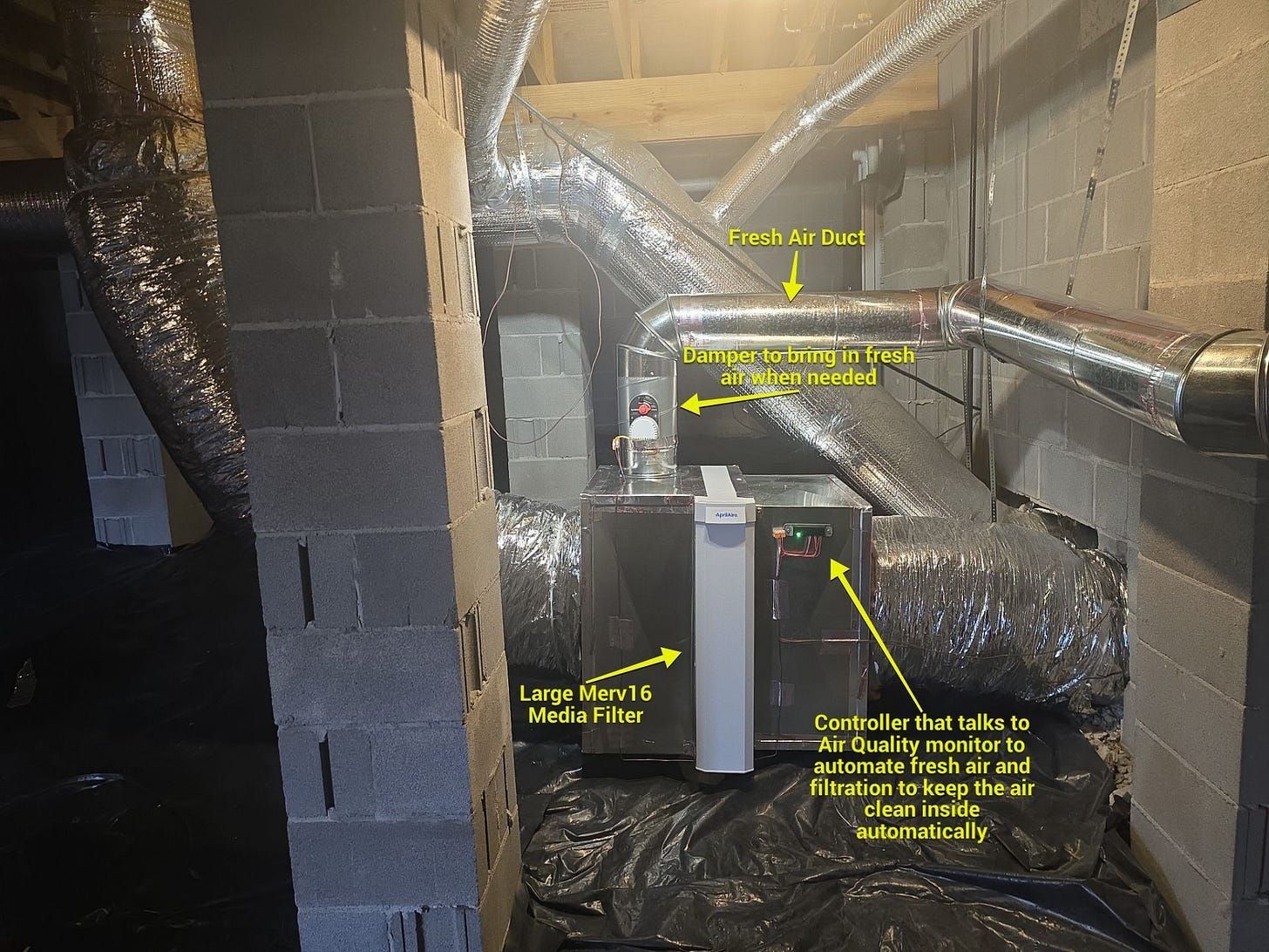 Basement utility area with cinder block wall, exposed ducts and pipes, and yellow inspection labels attached to equipment