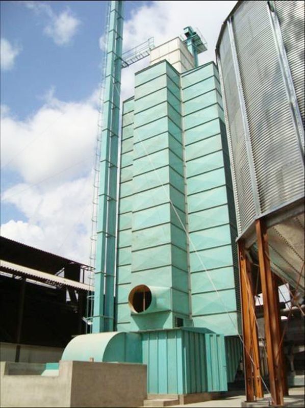 Grupo simesa