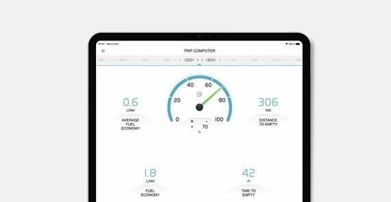 A tablet screen displaying a car trip computer dashboard with fuel efficiency, speed, and distance metrics.