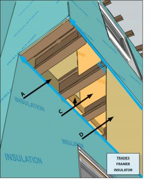 Understanding and improving cantilevered floors for energy efficiency: a guide by foam comfort