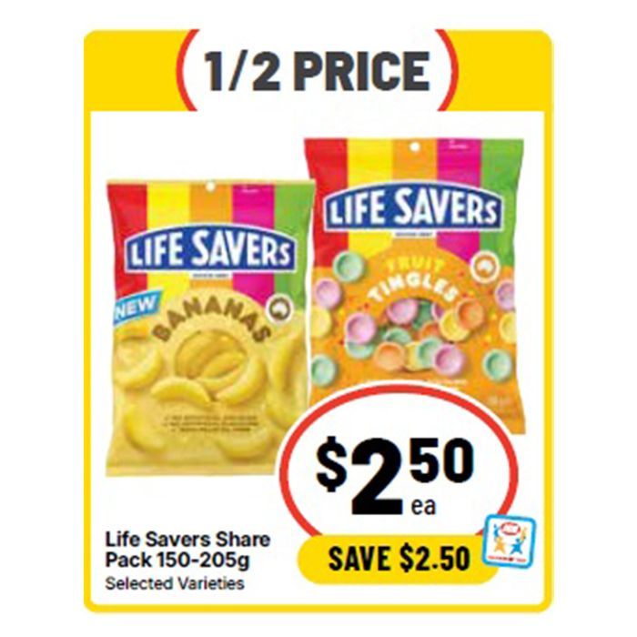 This Week Special Highlights