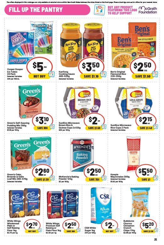 This Week Special Highlights
