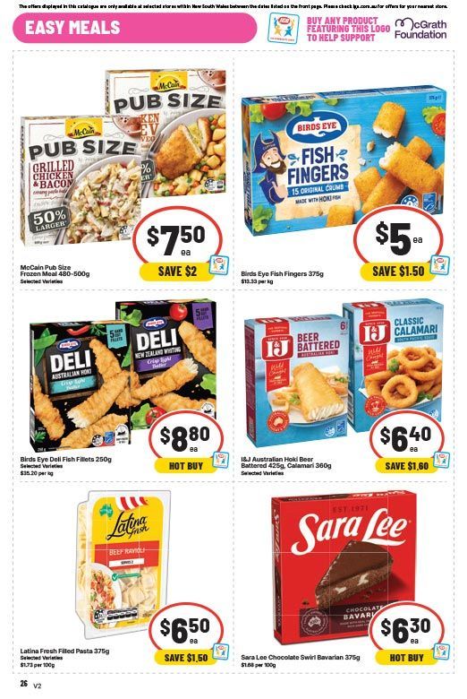 This Week Special Highlights