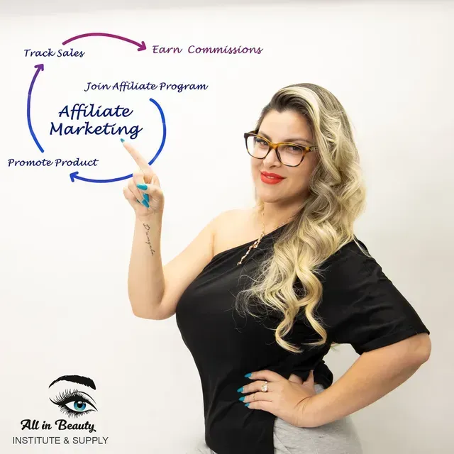 Woman pointing at a diagram about affiliate marketing. A cycle shows steps: Join, Promote, Track, Earn.