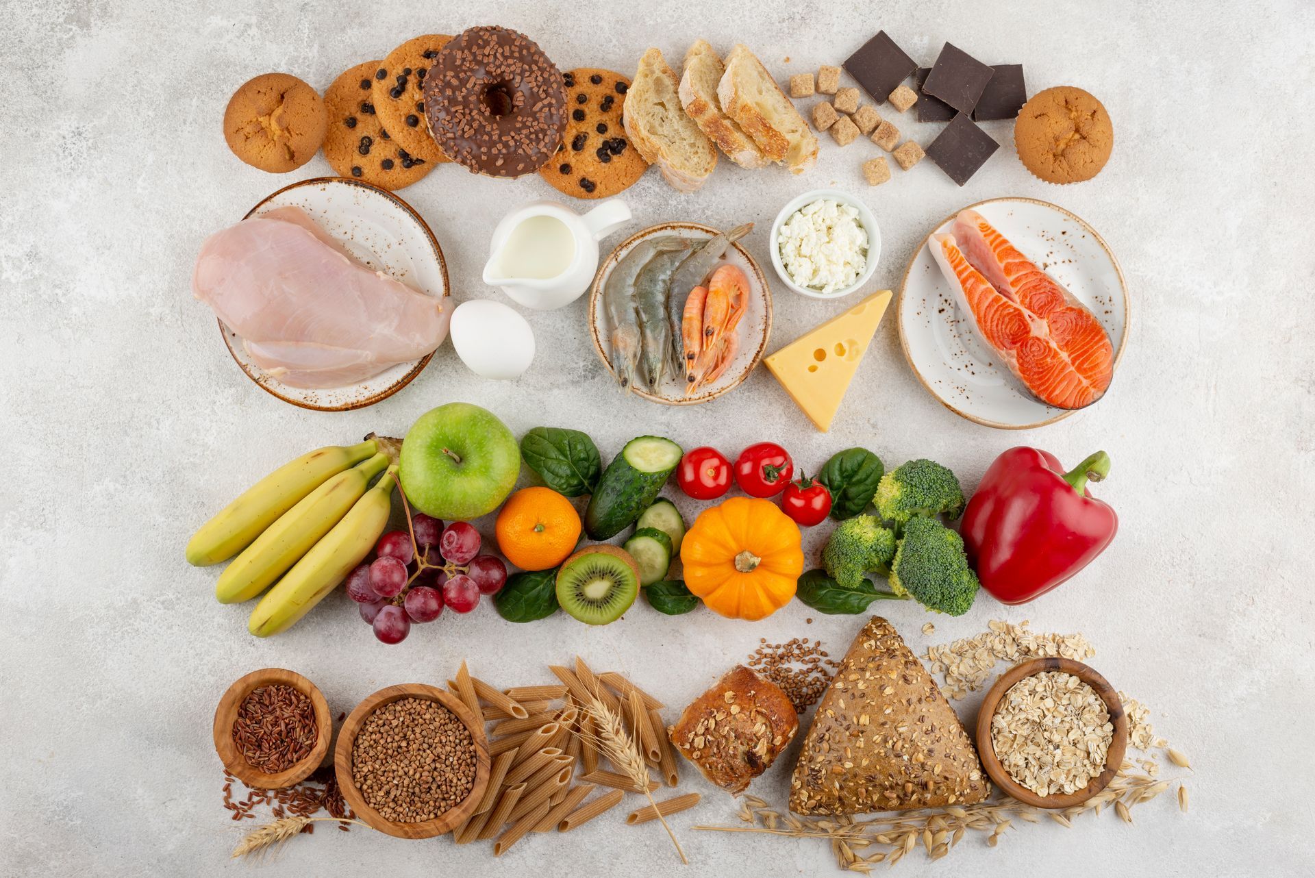 Grupos de alimentos Grupos de alimentos