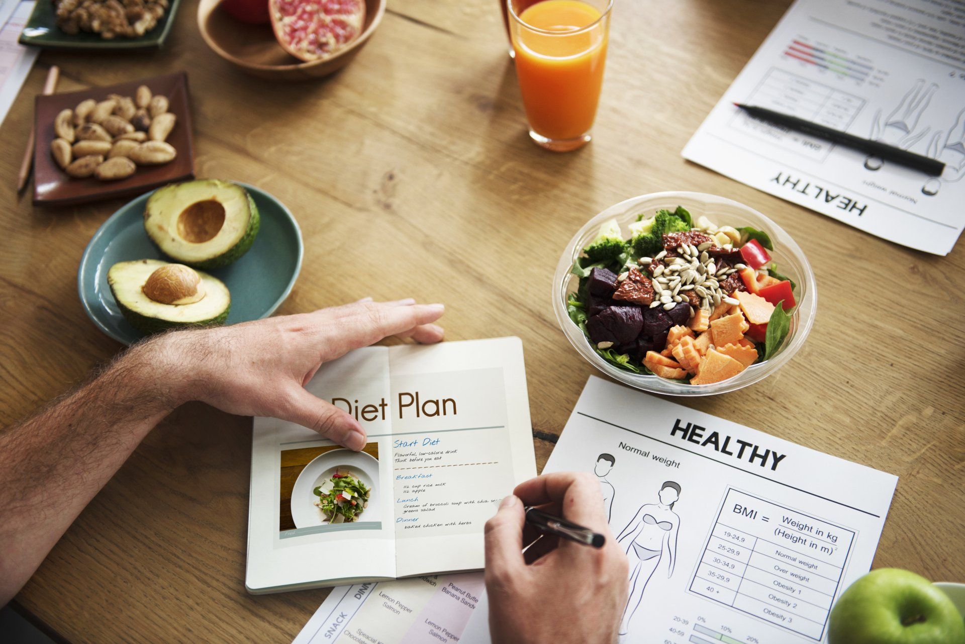 Alimentación balanceada Alimentación balanceada