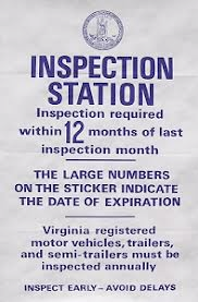 A sign that says inspection station inspection required within 12 months of last inspection month