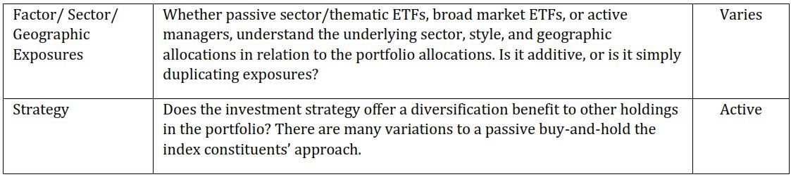 Active vs Passive Pt 2