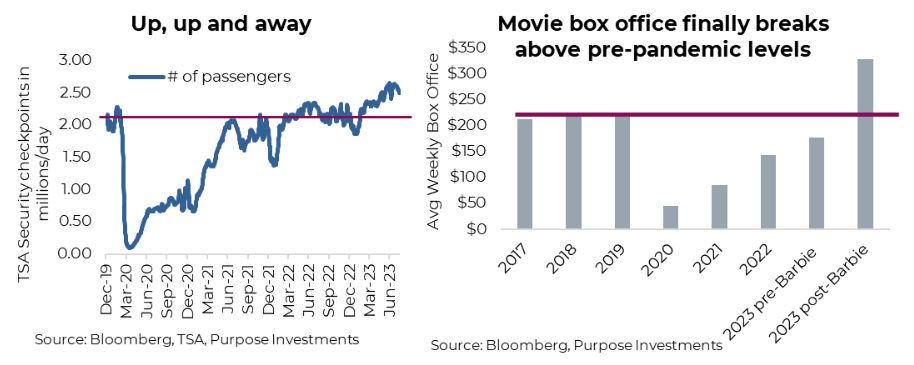 Box Office breaks records with Barbie