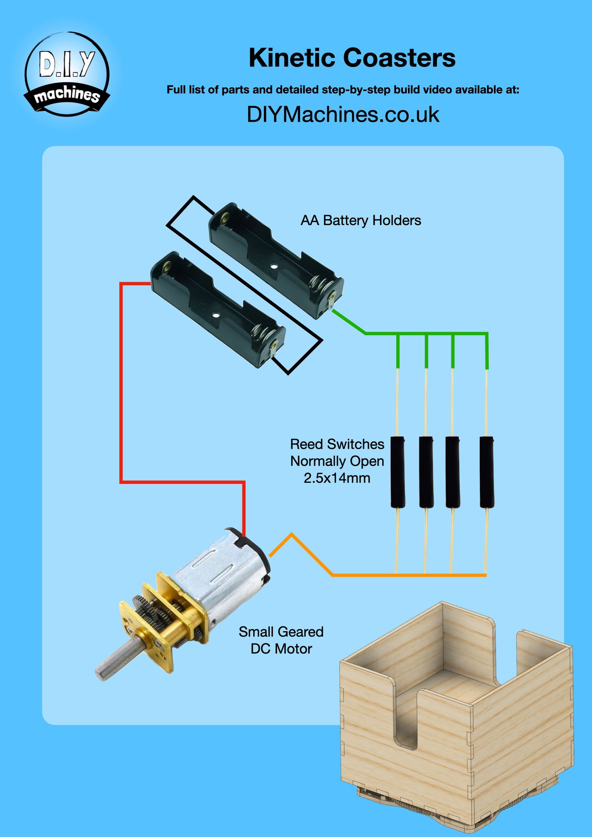 Circuit diagram for a DIY kinetic coaster showing a motor, battery holders, and resistors on a blue background.