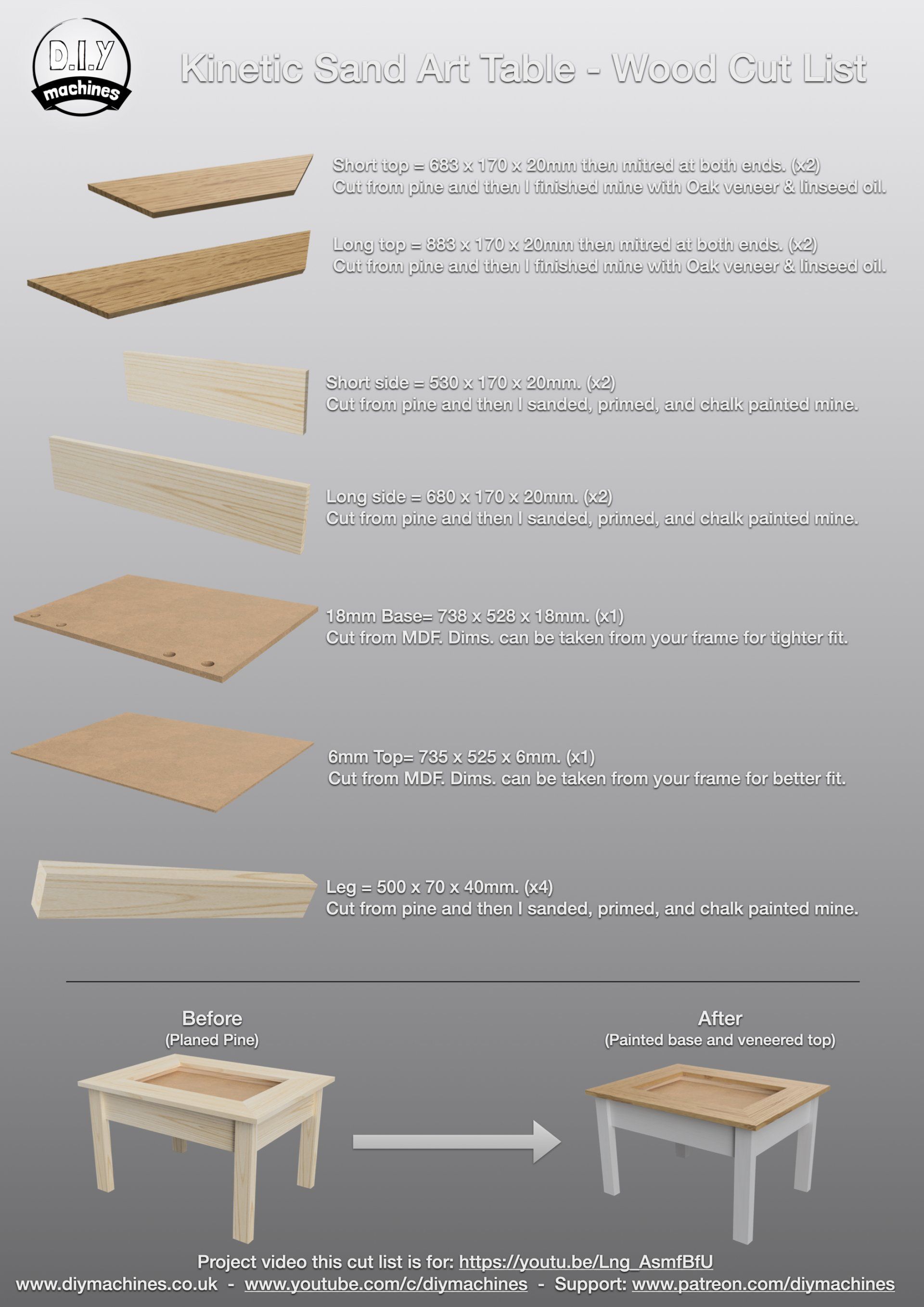 An assembly guide showing parts, dimensions, and the transition from an unfinished wood table to a finished painted table.
