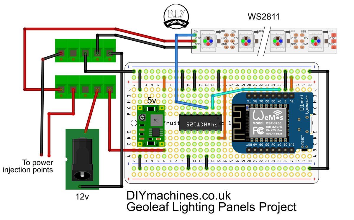 Circuit diagram for a DIY lighting project featuring a Wemos D1 Mini, breadboard, power jack, and LED strip connections.
