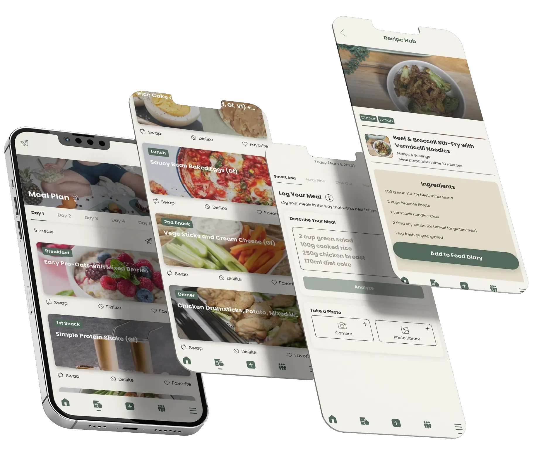 Meal plan and recipes