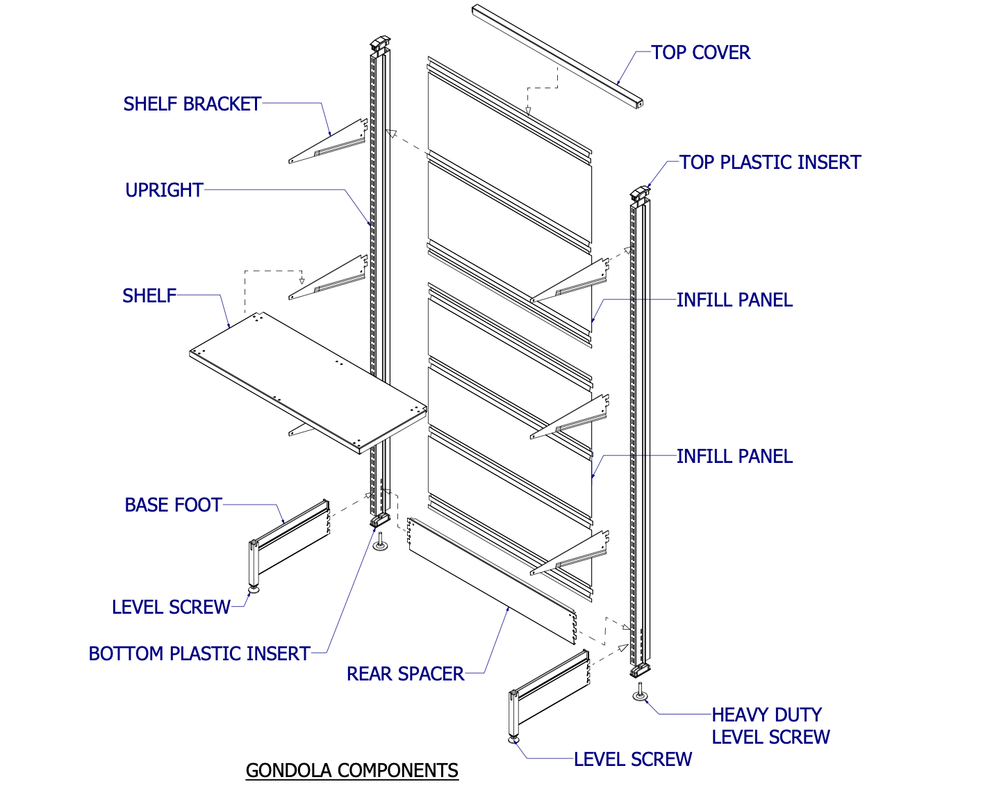 gondola shelving - Render (see image)