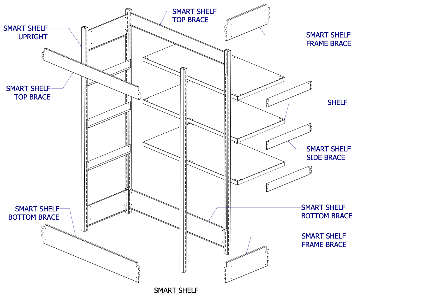 smart shelving  - KK Shelving (see image)