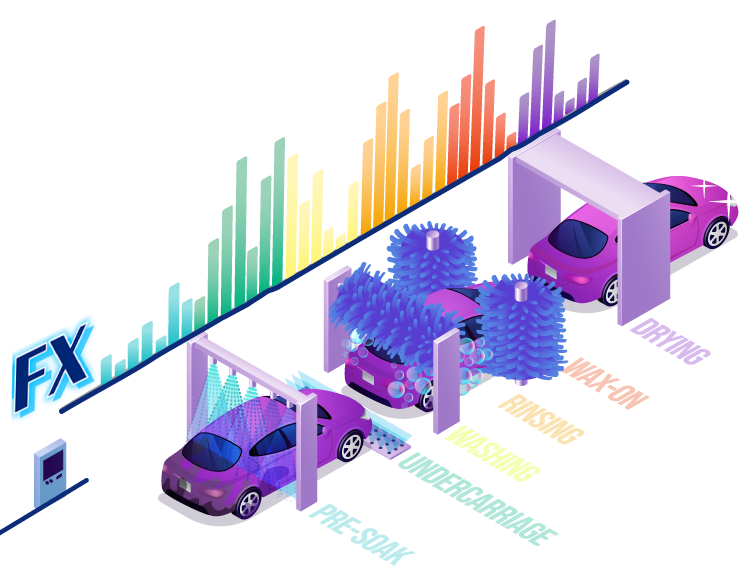 An isometric illustration of a car wash with purple cars.
