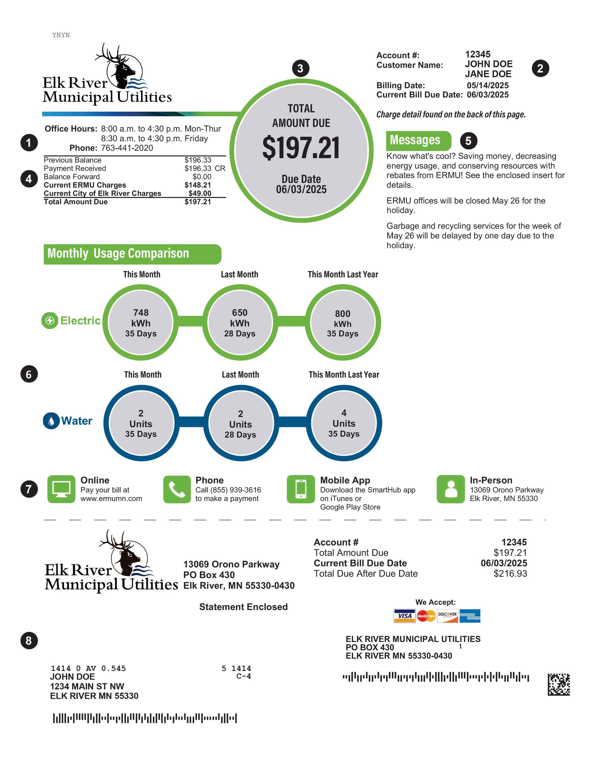 Elk River Municipal Utilities bill with total due of $197.21. Details include account info, usage, and payment options.