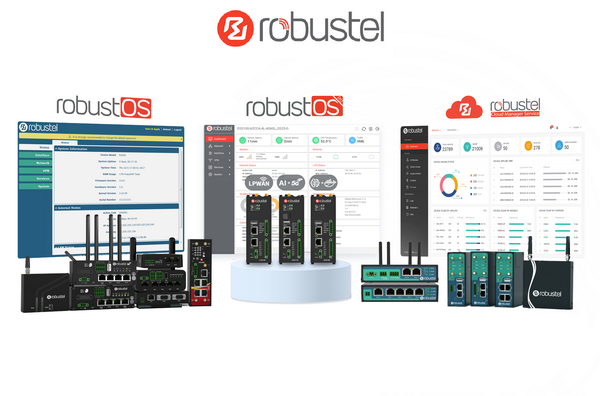 5G Bonding Router
