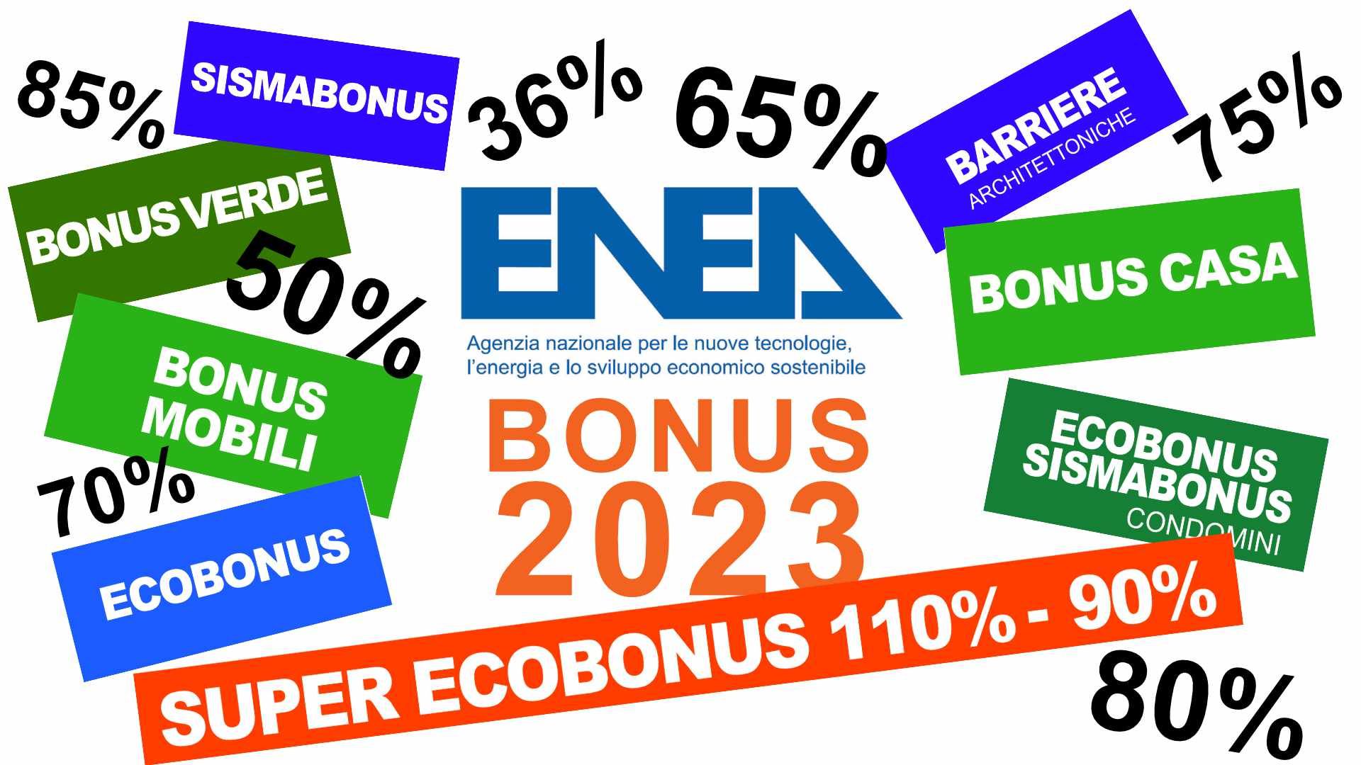 bonus 2023