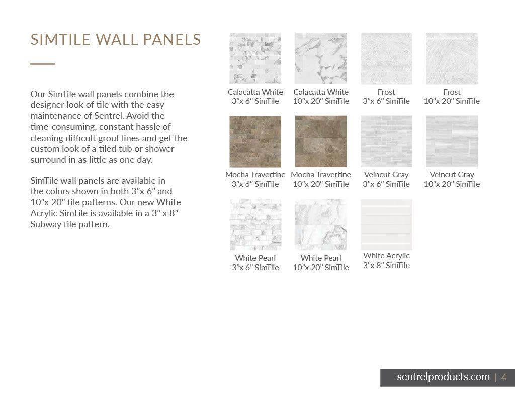 A graphic showing different types of wall panels