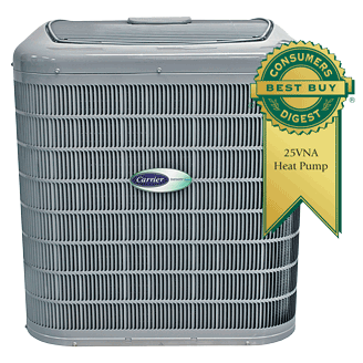 Carrier brand outdoor heat pump unit