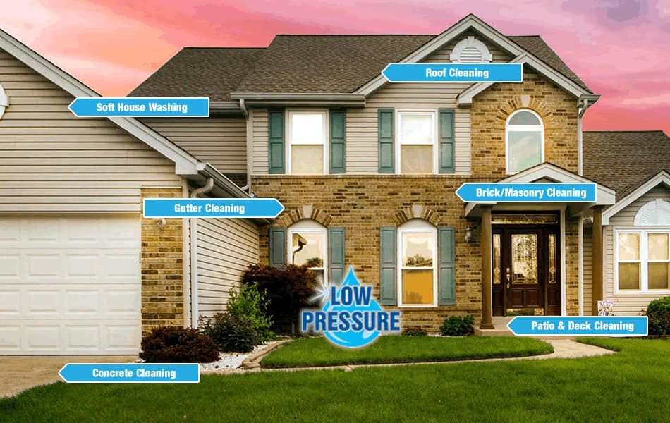 Why You Should Invest in Professional Gutter Cleaning — Mingo Junction, OH — S&S Softwash LLC