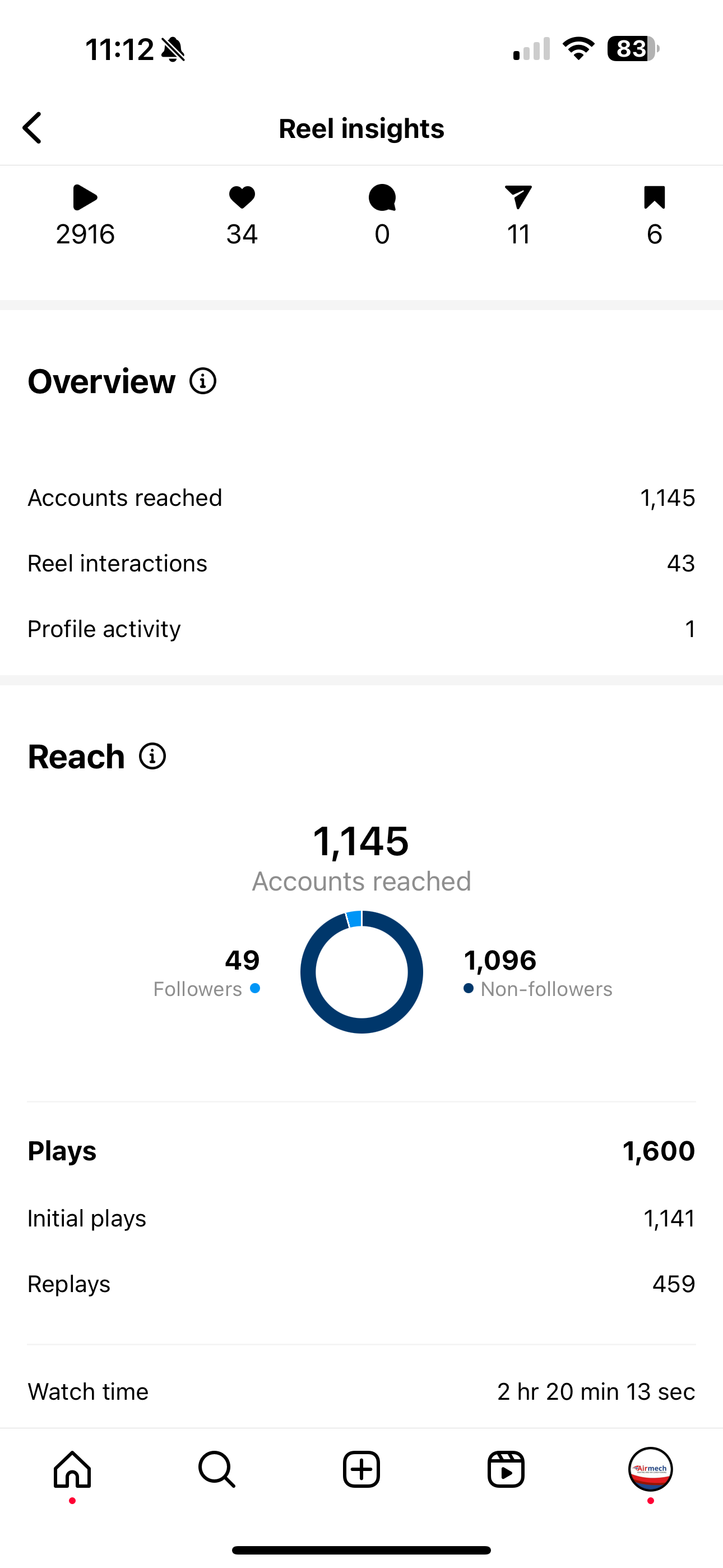 A screenshot of the results page on a cell phone.